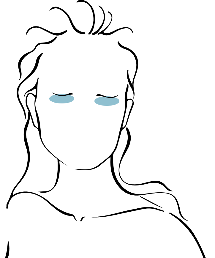 Eye Contour